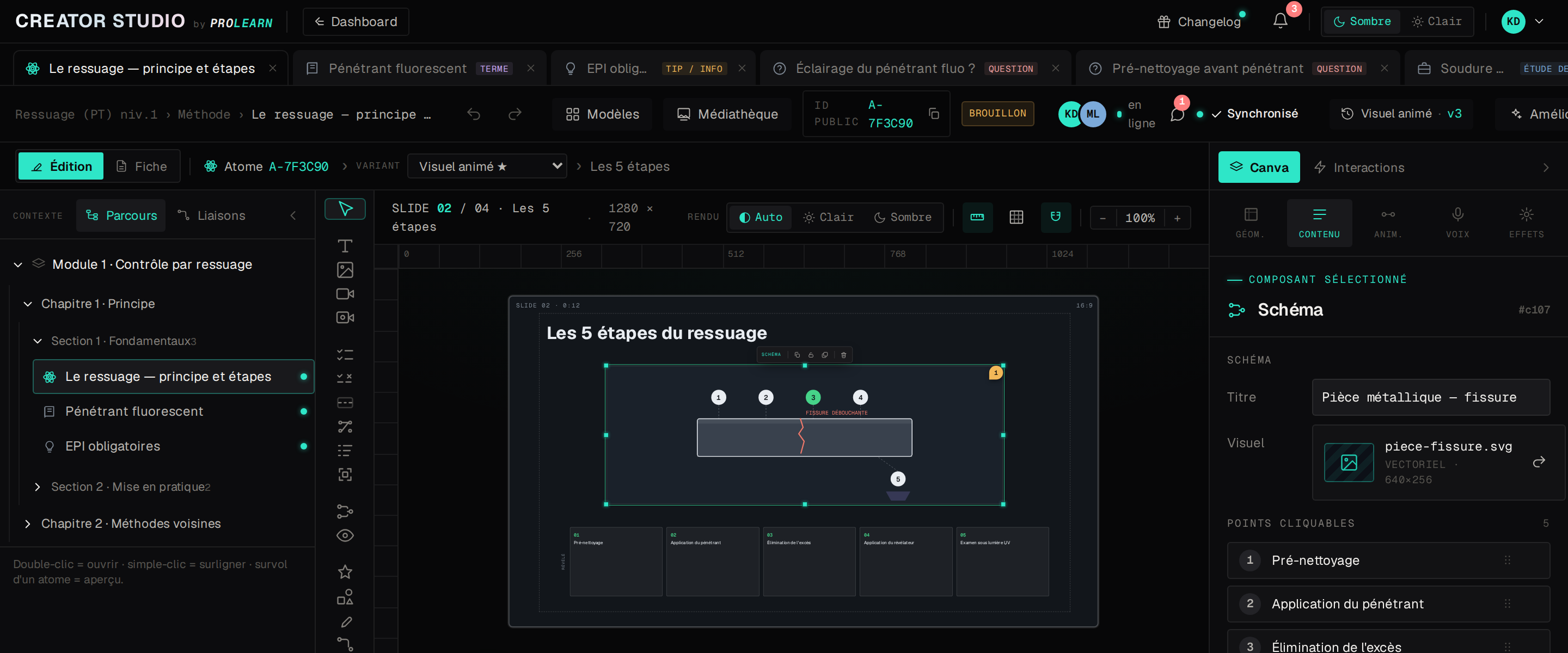 Le Creator Studio de ProLearn
